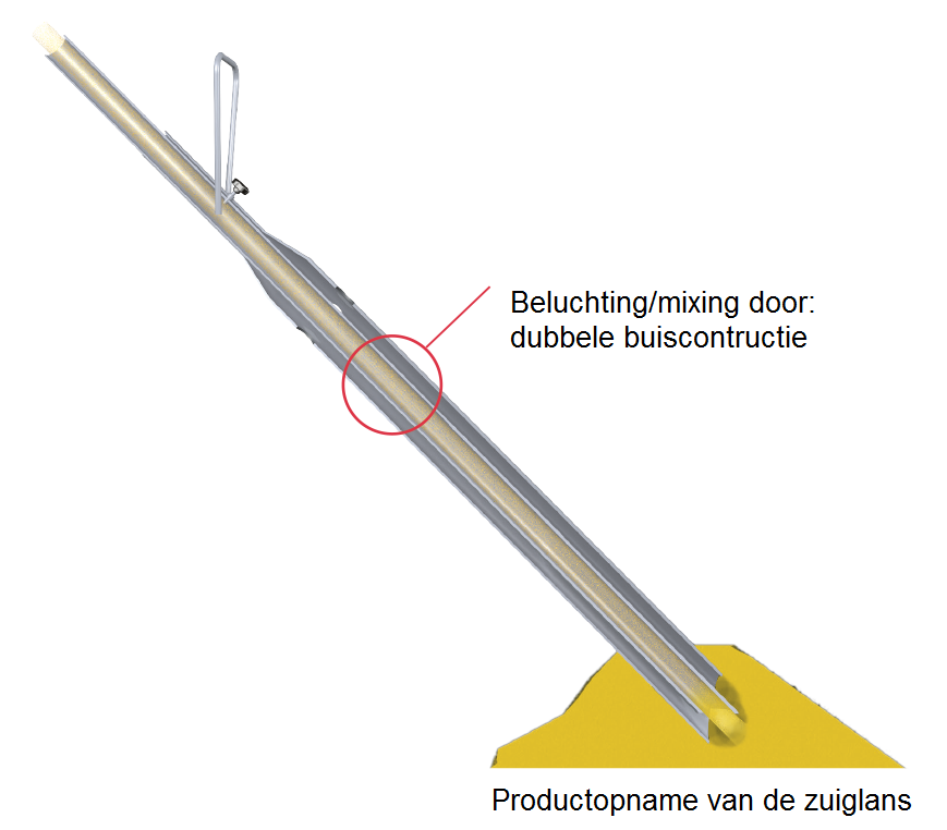 Zuigbuis voor granulaat en poeders