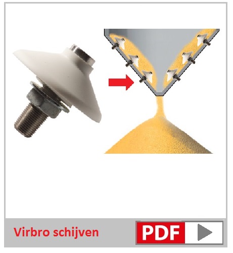 Beluchtingschijven voor pneumatisch transport