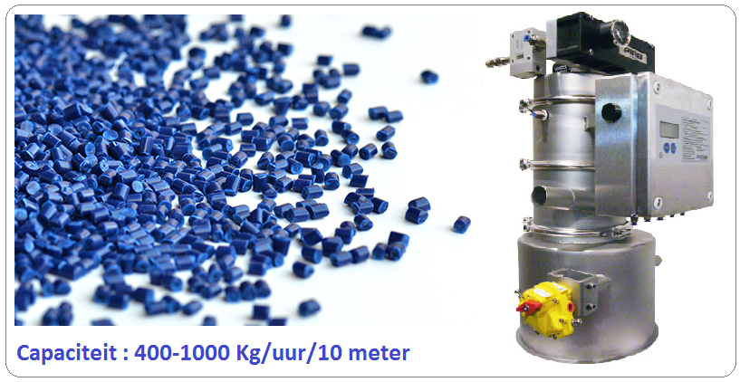 Vacuumconveyor voor granulaat & poeders Vacuumhopper voor granulaat en poeders
